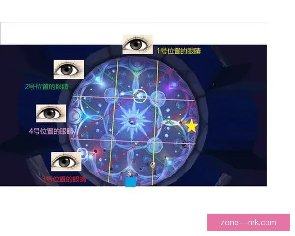 以数据与战术视角解析莱万多夫斯基进攻端核心价值评估体系中的