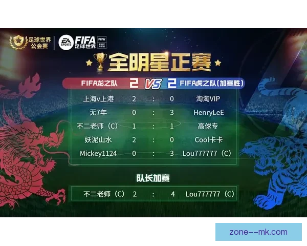 西甲联盟二零二六年底举办北美全明星足球赛可行性与商业影响研究 西甲联盟二零二六年底举办北美全明星足球赛可行性与商业影响研究
